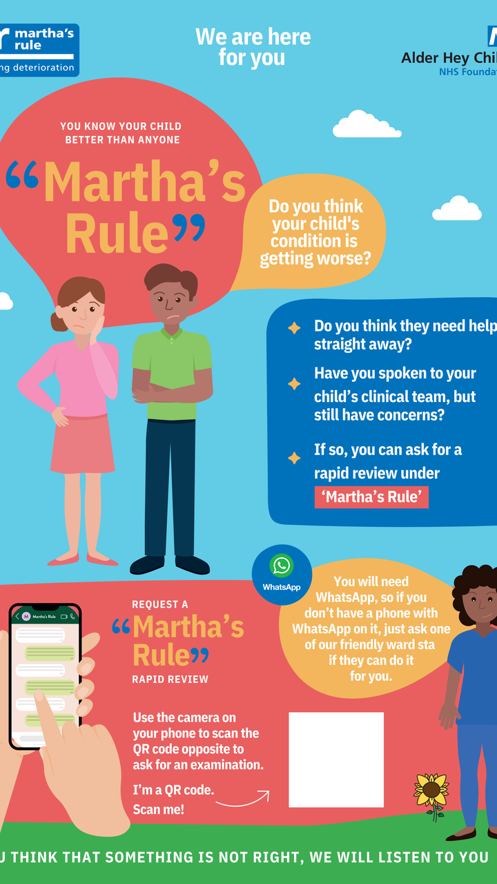 Infographic promoting "Martha’s Rule" for child health concerns, featuring two worried parents, a phone showing a QR code, and information on seeking medical review.