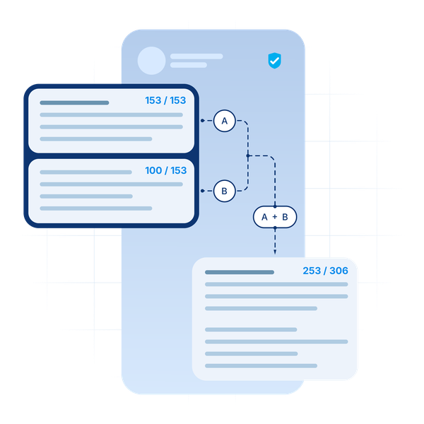 Graphic of an SMS Length Calculator showing how message parts merge into total characters across segments.
