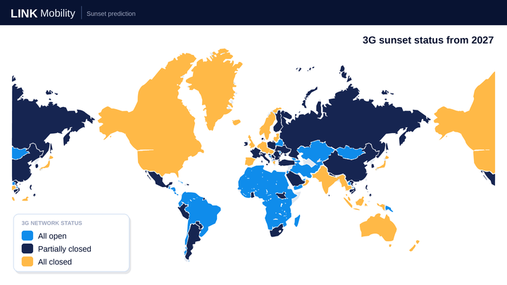 Image of LINK Mobility’s global 3G network sunset status from 2027, showing a world map with countries categorized by 3G network availability: all open, partially closed, or fully closed.