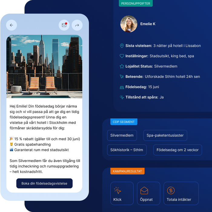 Illustration av en födelsedagskampanj skickad till en kund. På högersidan listas information om kunden, såsom födelsedatum, lojalitetsstatus och intressen. Datan används för att trigga Marketing Automation-flöden för att kunna skicka en grattishälsning med en rabattkod.