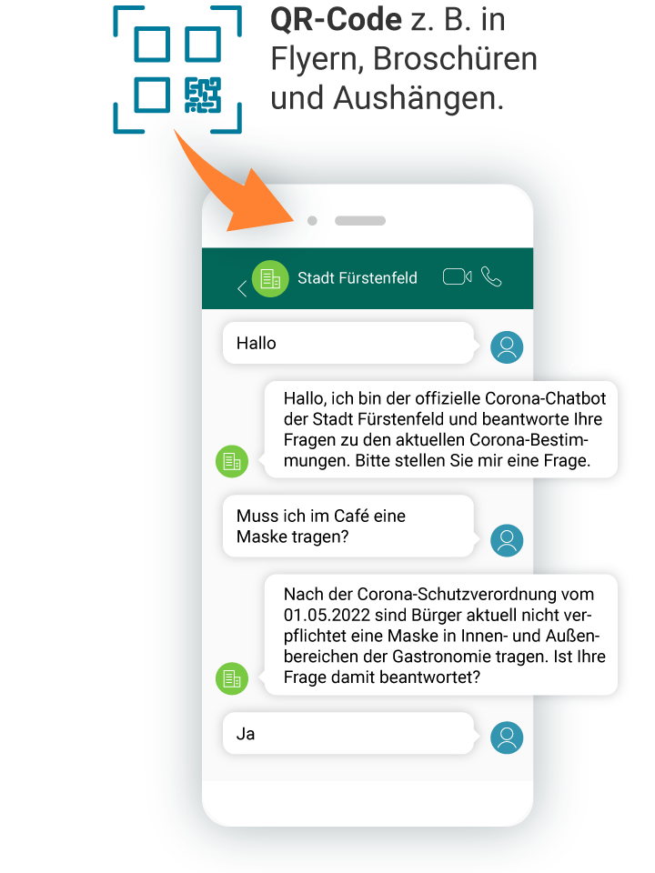 WhatsApp Chatbot zur Corona-Prävention und Aufklärung.