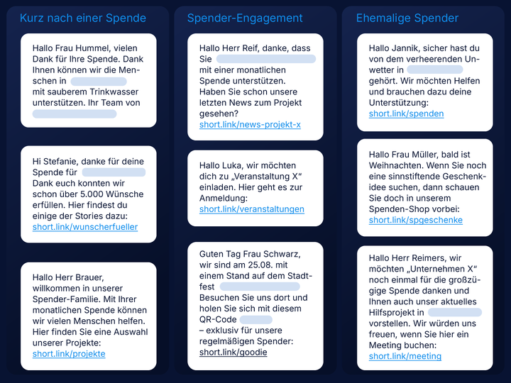 Nachrichten Vorlagen, Template Messages SMS für NGOs.