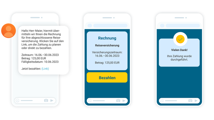 Drei Smartphone-Bildschirme, auf denen eine Reiseversicherungsrechnung, der Zahlungsvorgang und eine Bestätigungsmeldung zu sehen sind.