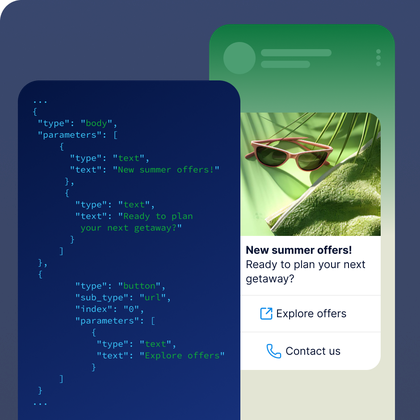 Graphic showing a WhatsApp API marketing template with JSON code on the left and a summer offer message on the right, including image, text, and buttons to explore offers or contact support.
