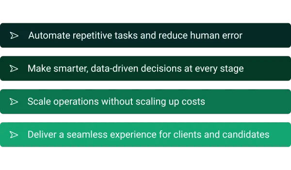 Benefits of engaging Wurknow AI Staffing Solutions