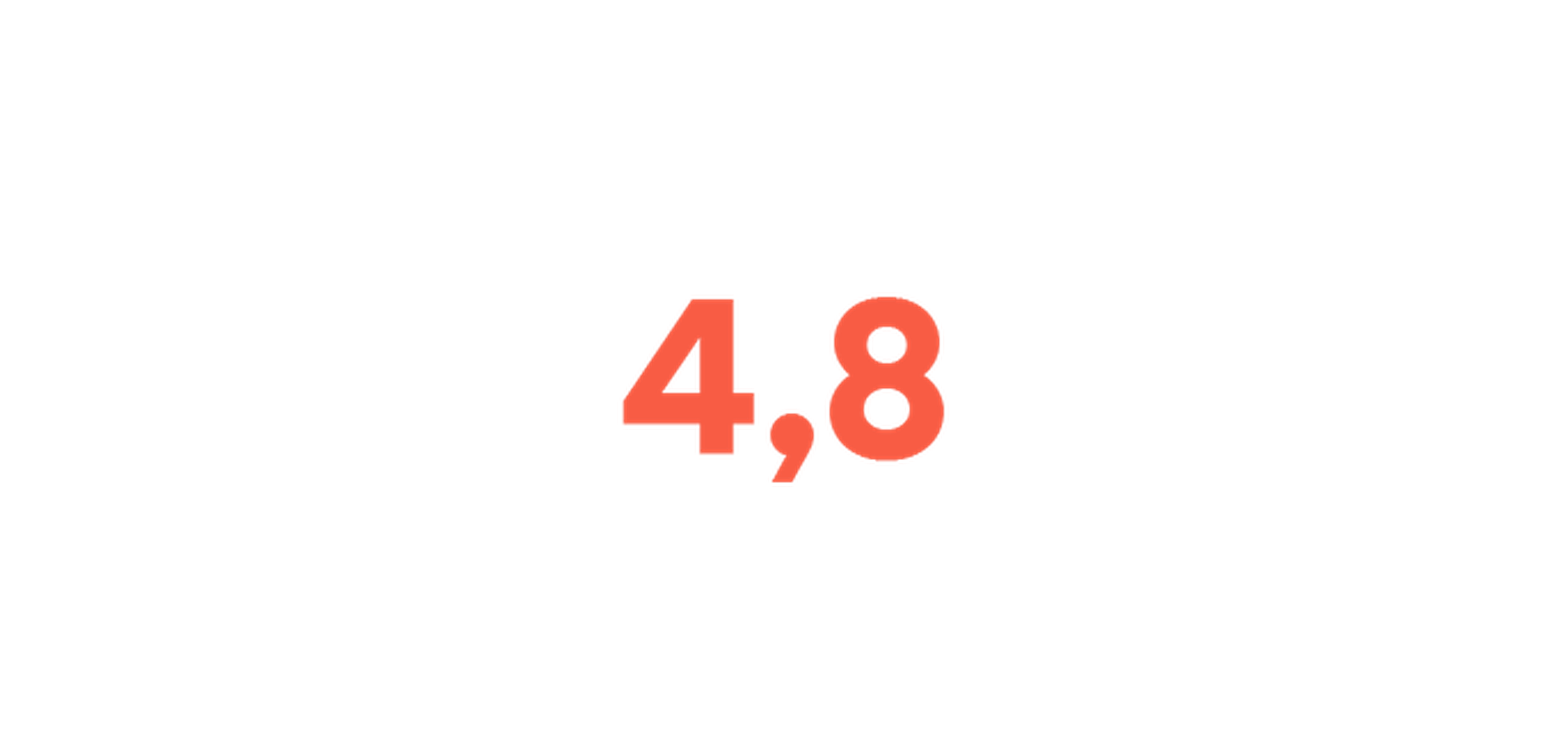 4,8