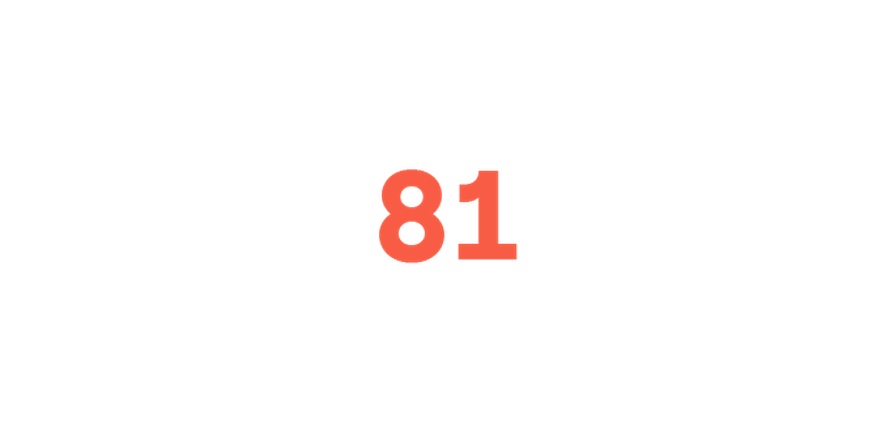 81