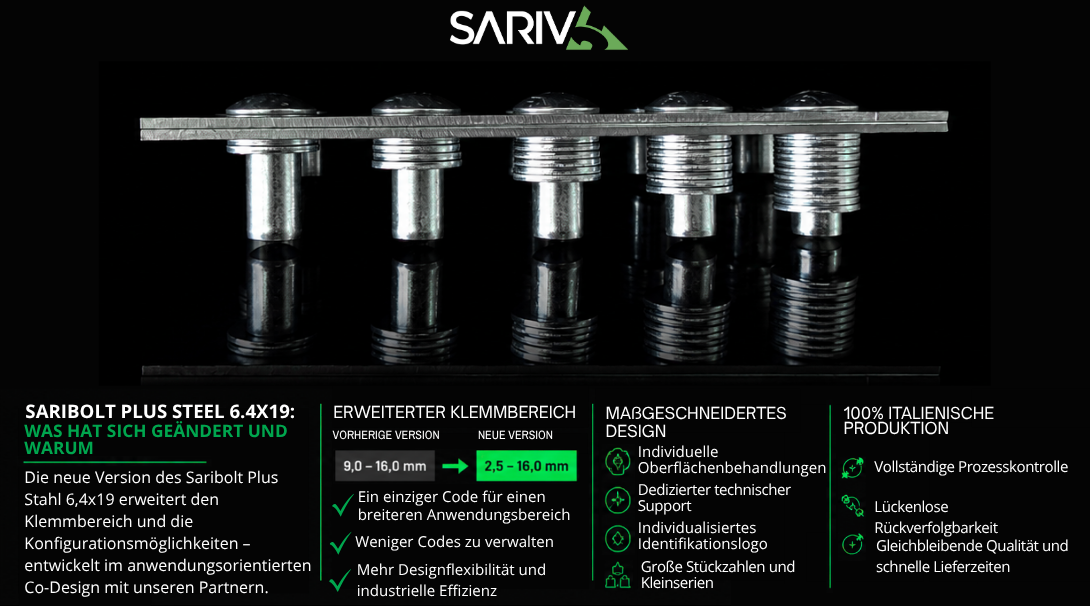 Close-up of metal Saribolts in a row above text highlighting the features of Saribolt Plus Steel 6.4x19, including design and production details.