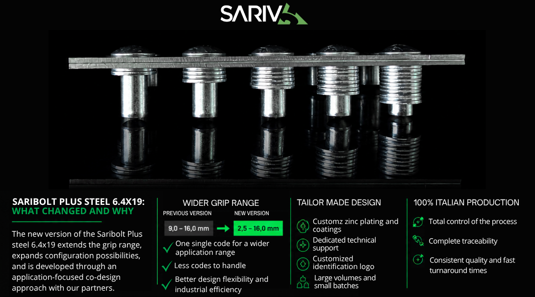 Close-up of Saribolt Plus Steel 6.4x19 with grip range details and features. Highlights customization and Italian production.