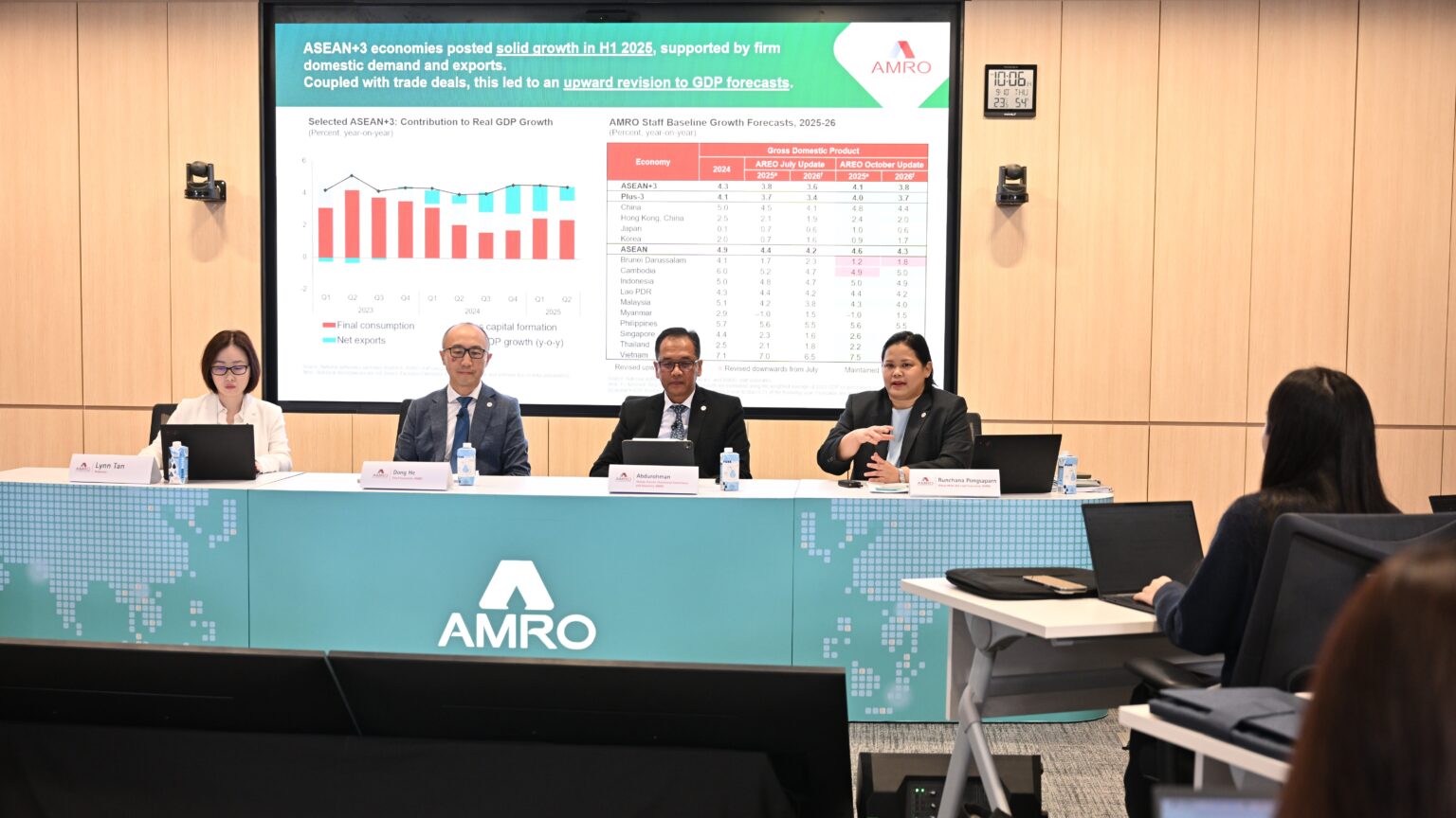 Amro Color Emerging Vulnerabilities in Banking Require Vigilance: AMRO ...
