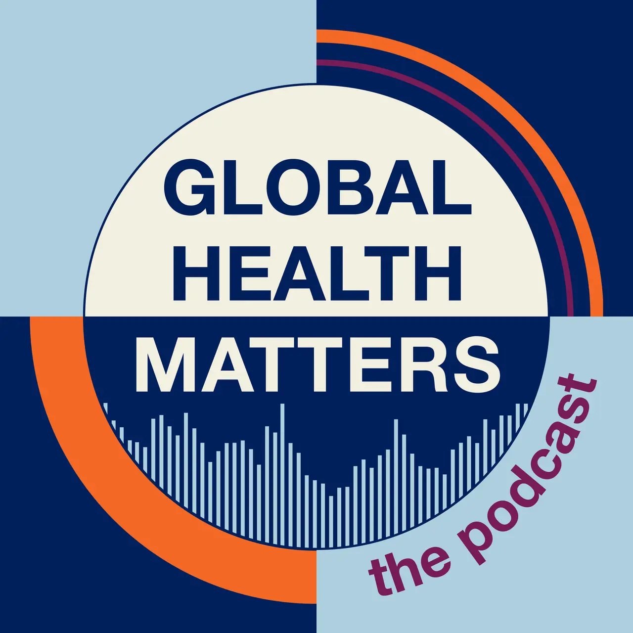 Global Health Matters Podcast
