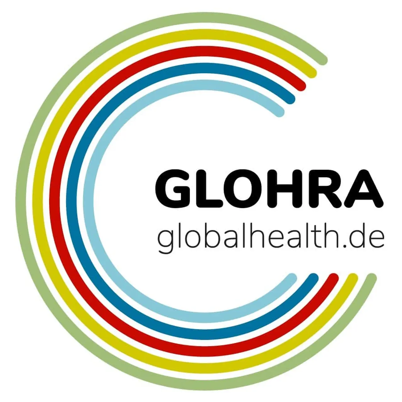 GLOHRA