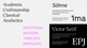Typography with a serif and sans serif displayed