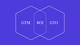 A venn diagram with GTM on the left, GTO on the right, and ROI highlighted in the center