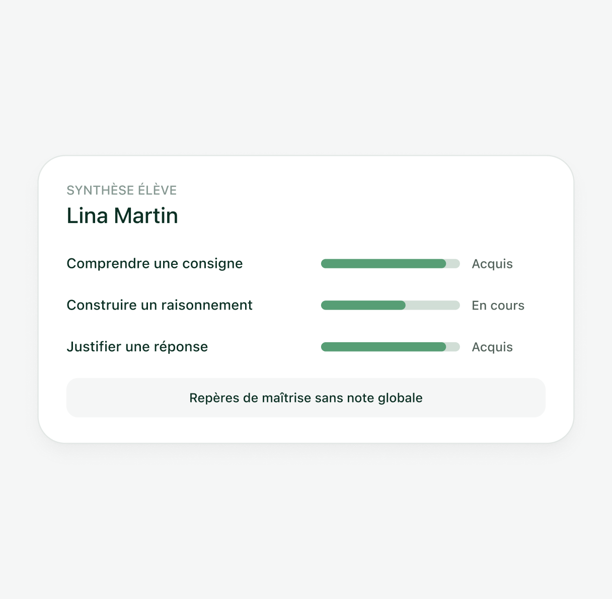 Interface Examino : Reliez chaque question aux compétences