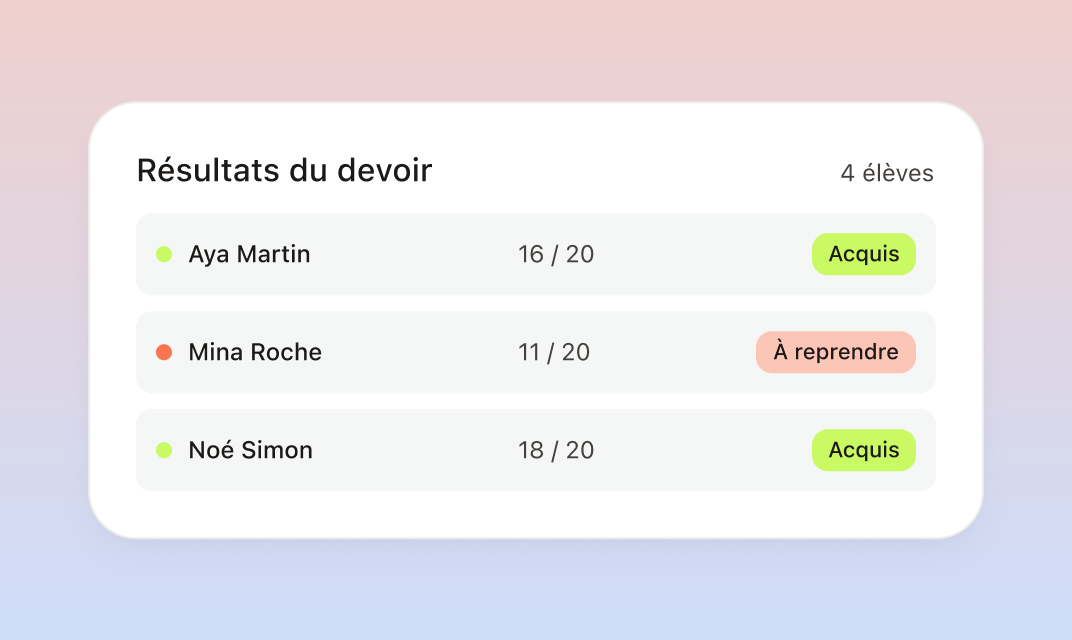 Interface Examino : Après un devoir commun