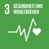SDG-Ziel 3: Gute Gesundheit und Wohlbefinden