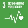 SDG-Ziel 3: Gute Gesundheit und Wohlbefinden