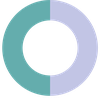 CISUTAC Logo