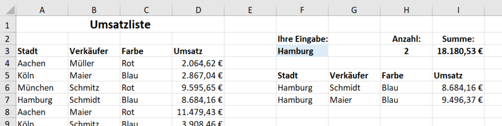 Deine gefilterte Excel Liste ist fertig