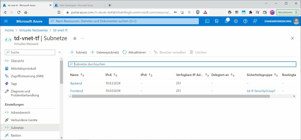 Das erstellte vNet im Azure-Portal.
