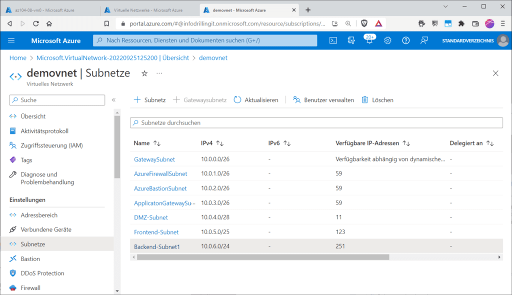Vorschlag für eine Subnetz-Segmentierung in einem Azure-vNet.