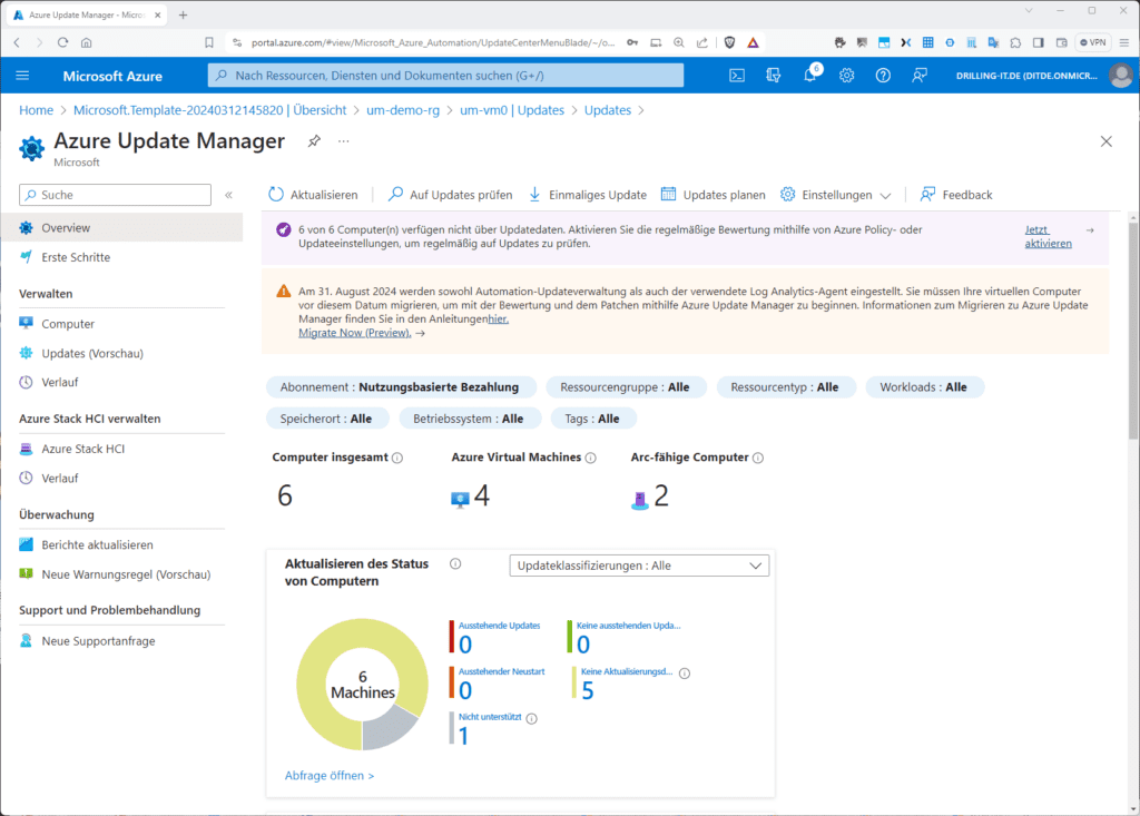 Screenshot des Azure Update Manager-Dashboards, das den Update-Status für sechs Maschinen anzeigt, mit einem Navigationsmenü auf der linken Seite und Registerkarten im oberen Bereich.