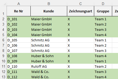 Excel Liste bedingte Formatierung