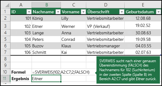 SVERWEIS sucht nach Übereinstimmungen