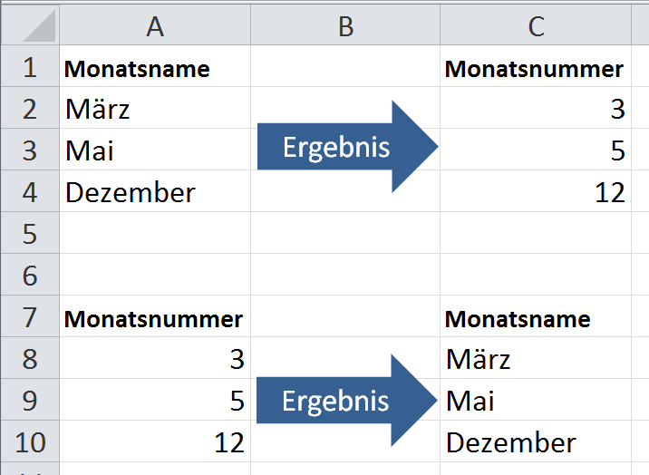 Aus einem Monatsnamen eine Zahl bzw. aus einer Monatsnummer einen Text machen