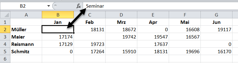 Inhalte der Excel Tabelle sind nicht sichtbar