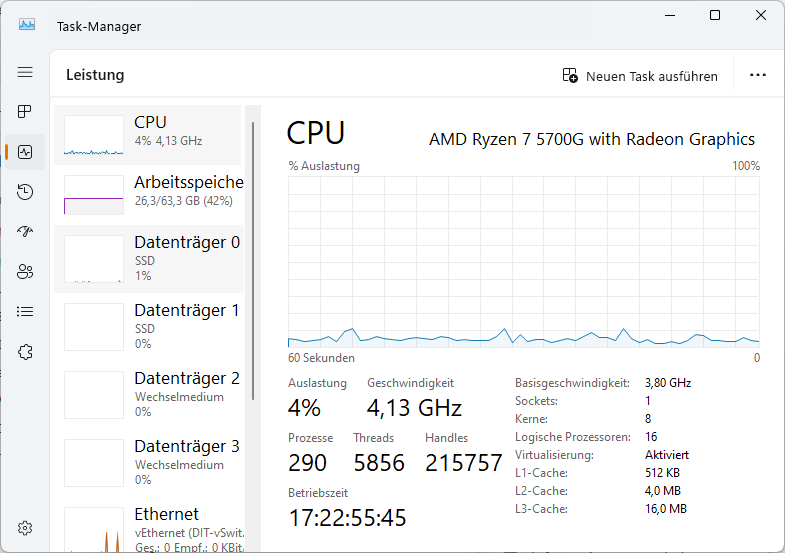 Task-Manager-Fenster mit CPU-Leistung für AMD Ryzen 7 5700G. Auslastung bei 4 %, 4,13 GHz, mit Diagrammen und detaillierten Statistiken.