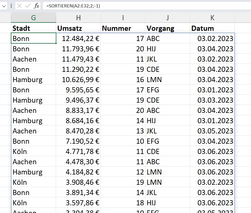 Daten absteigend sortiert mit nur einer einzigen Formel