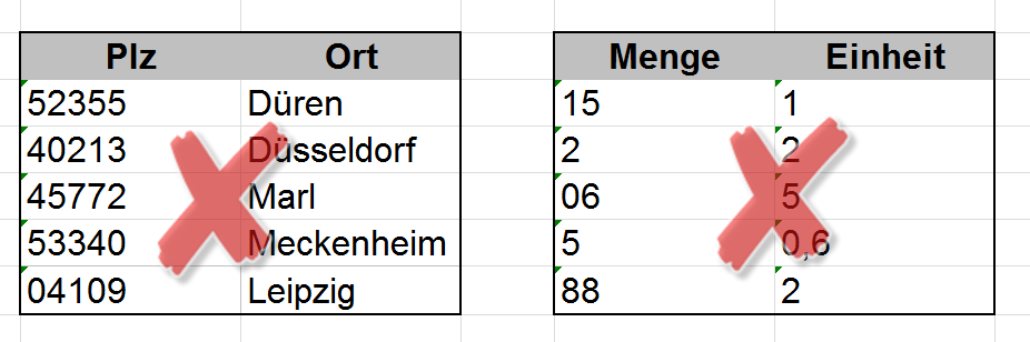 Excel Text in Zahl umwandeln - damit das nicht passiert