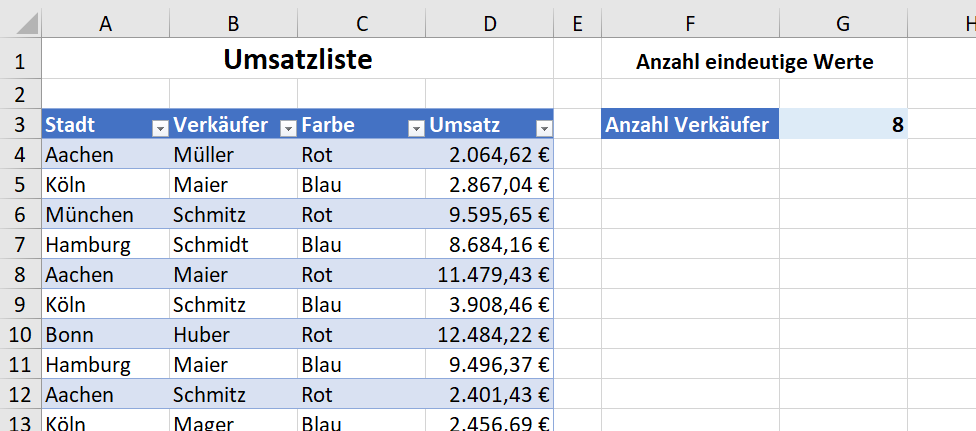 Excel diskrete Anzahl