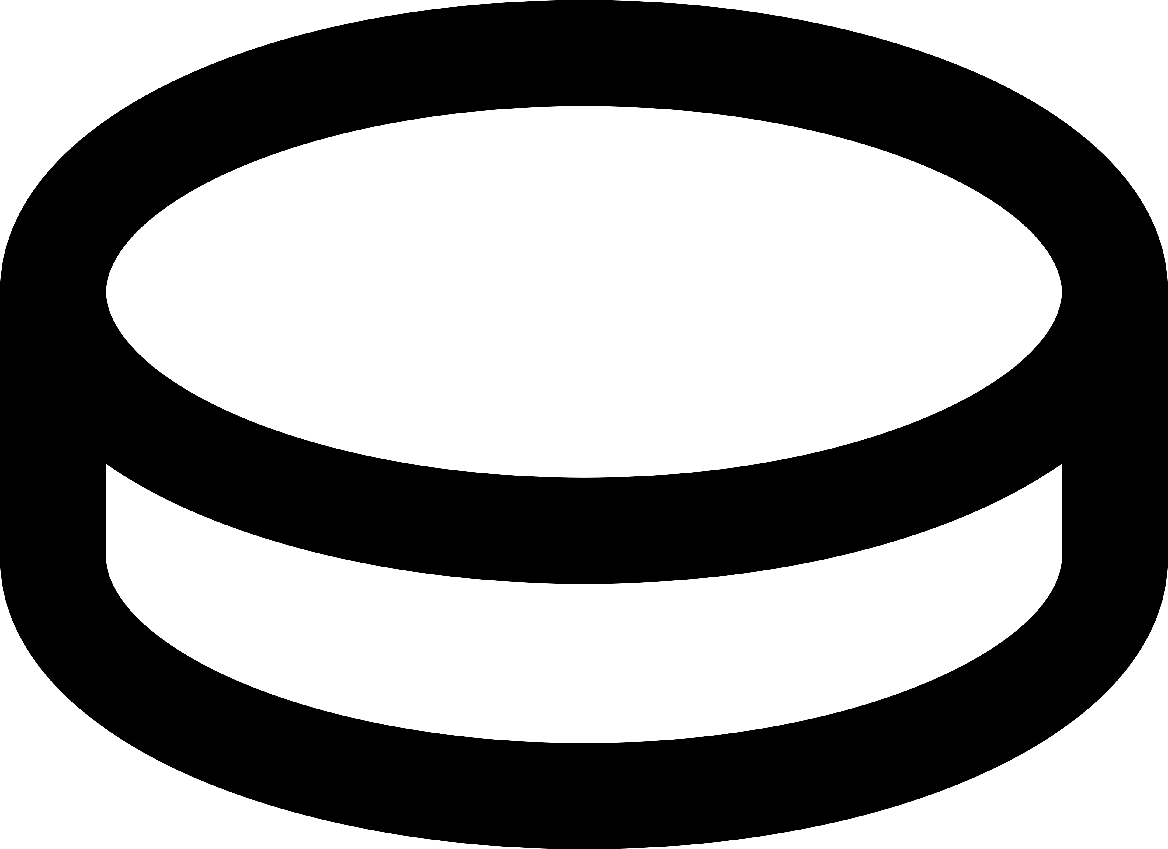 snusdosa