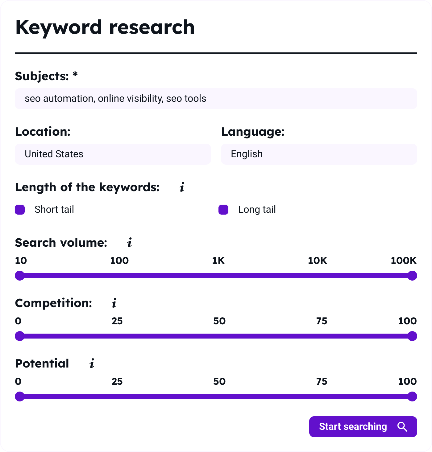 Keyword research
