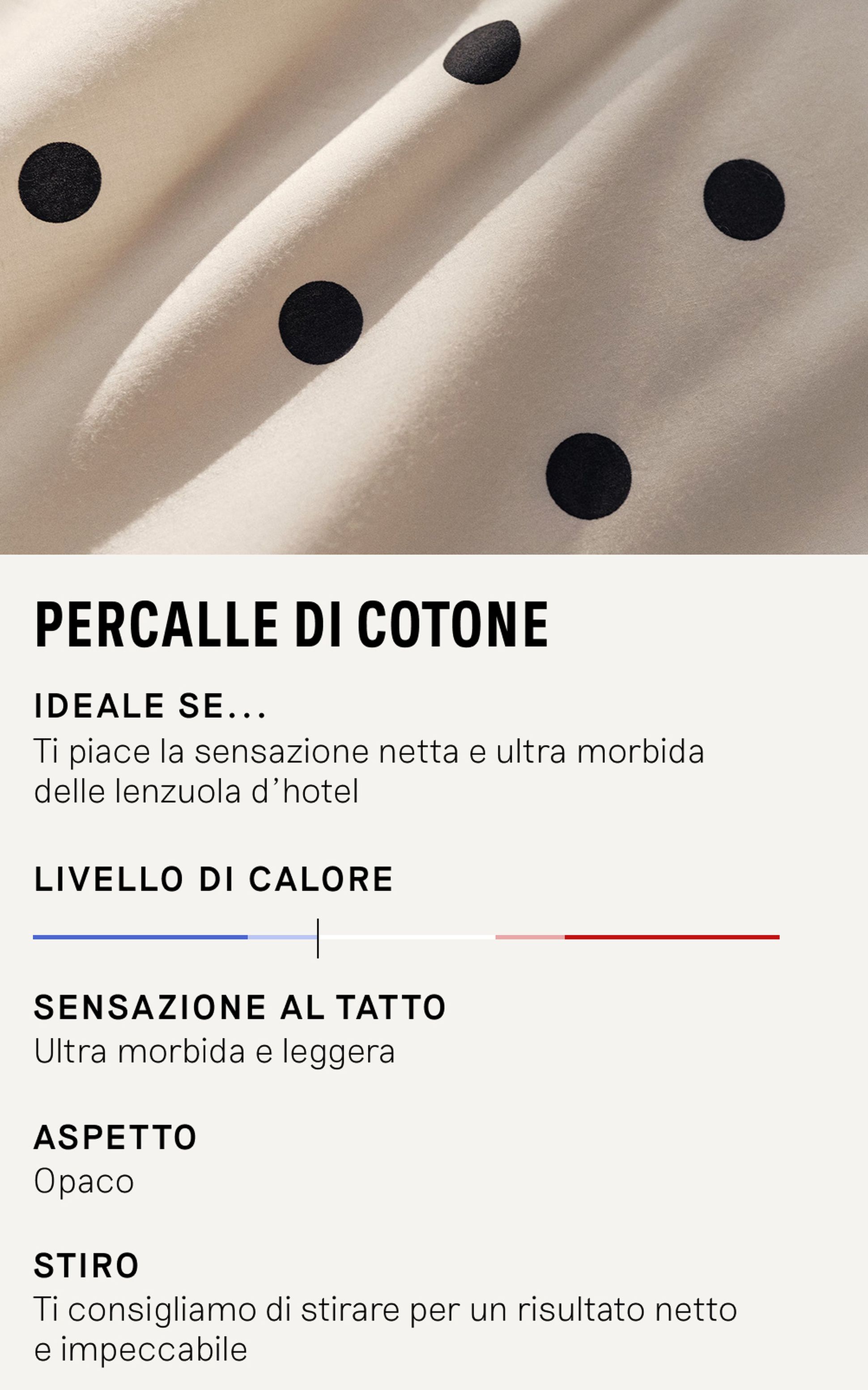 Percale de coton