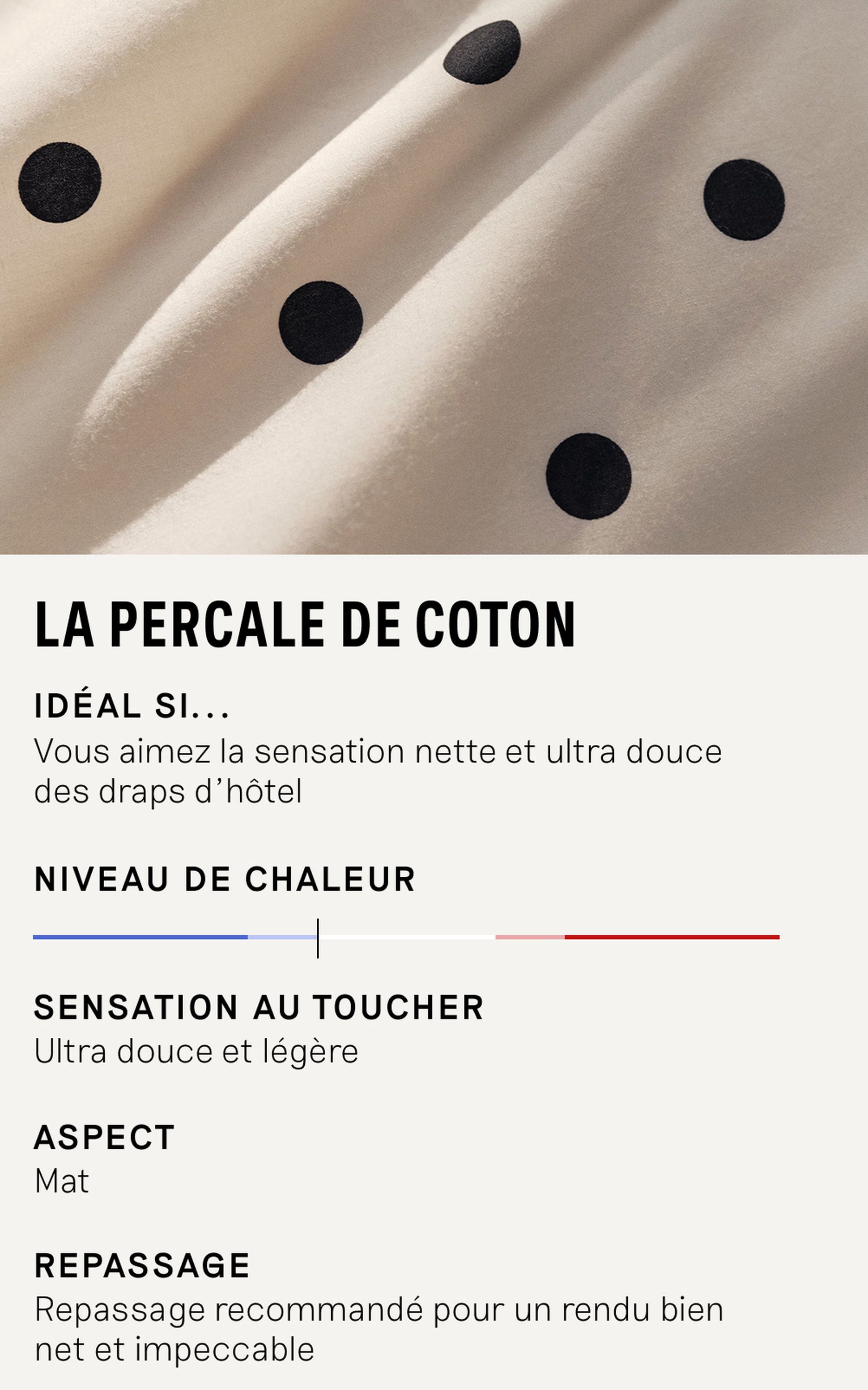Percale de coton