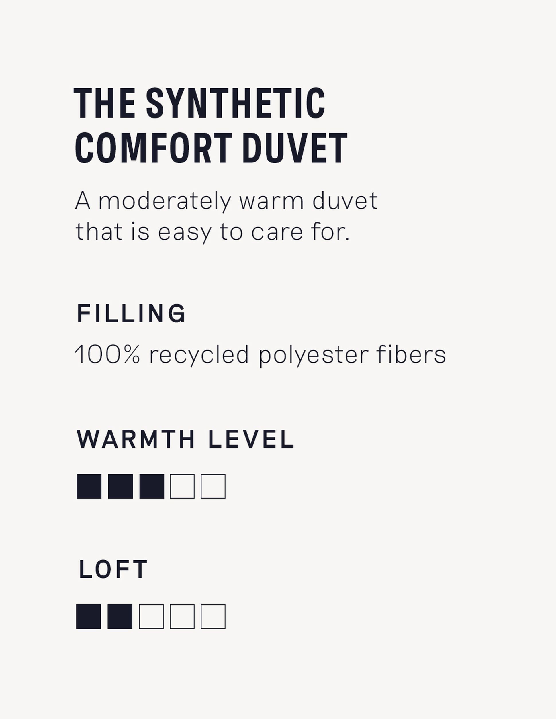 Infographie Couette Synthétique Premium