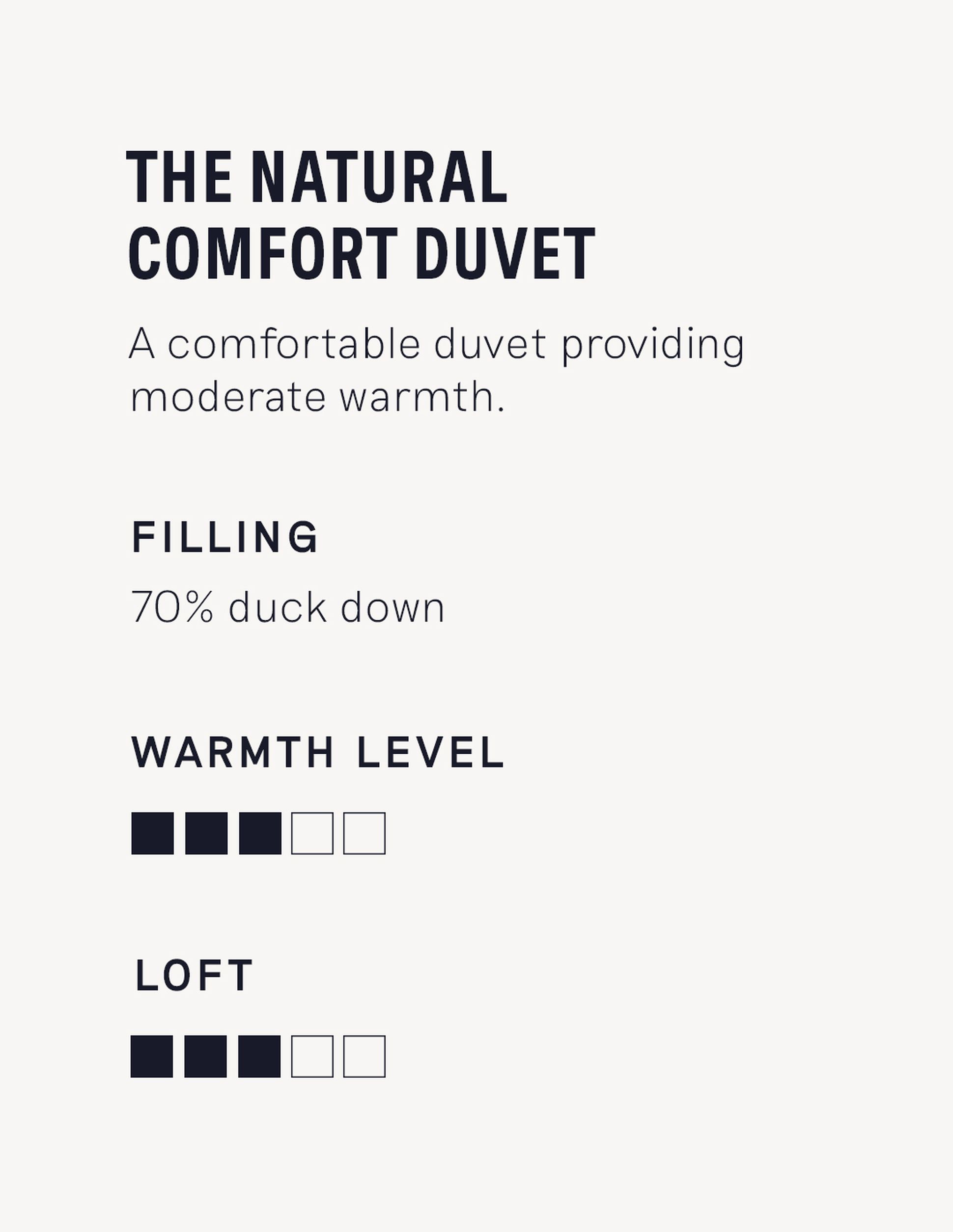 Infographie Couette 70% Duvet