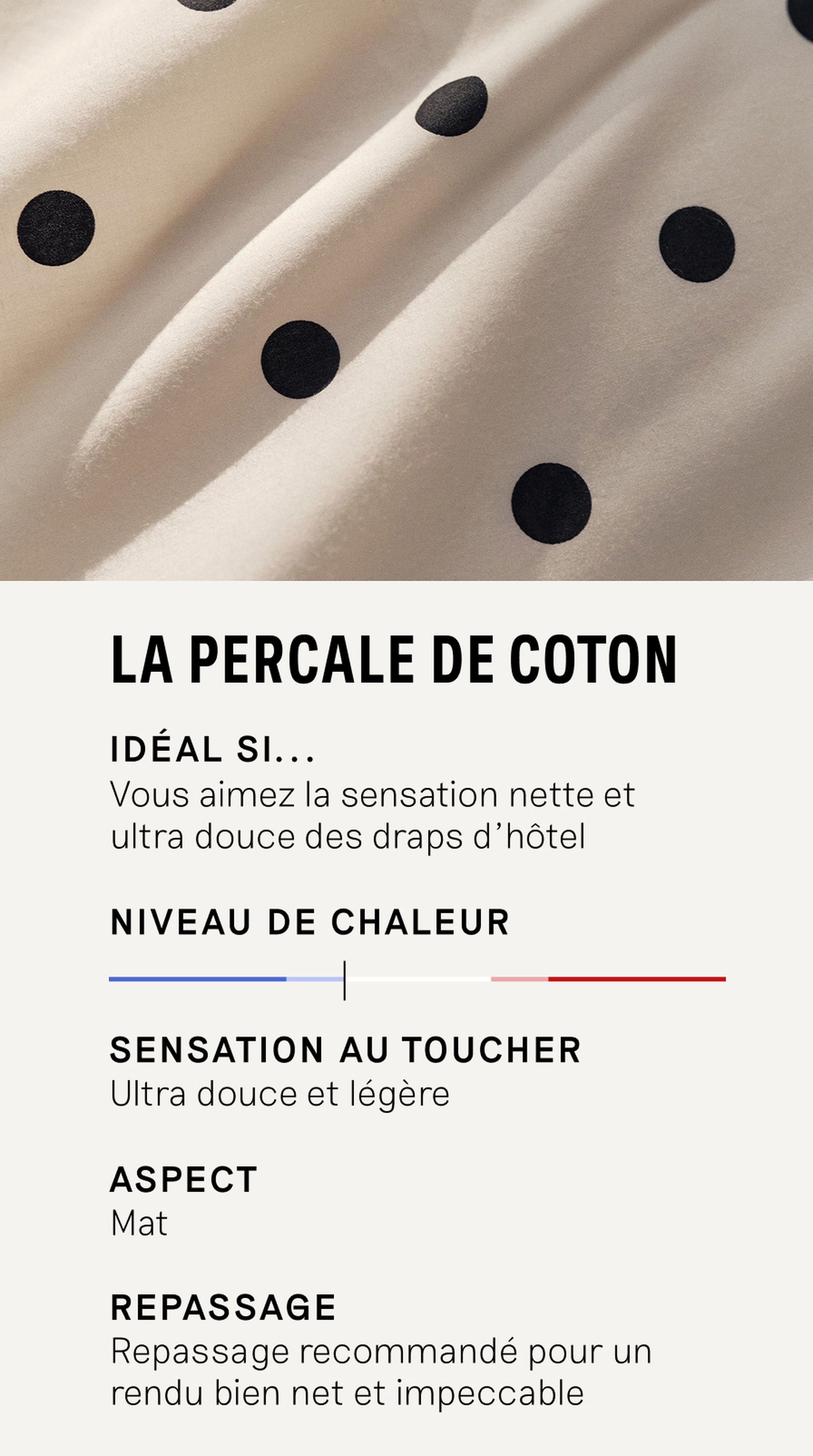 Percale de coton