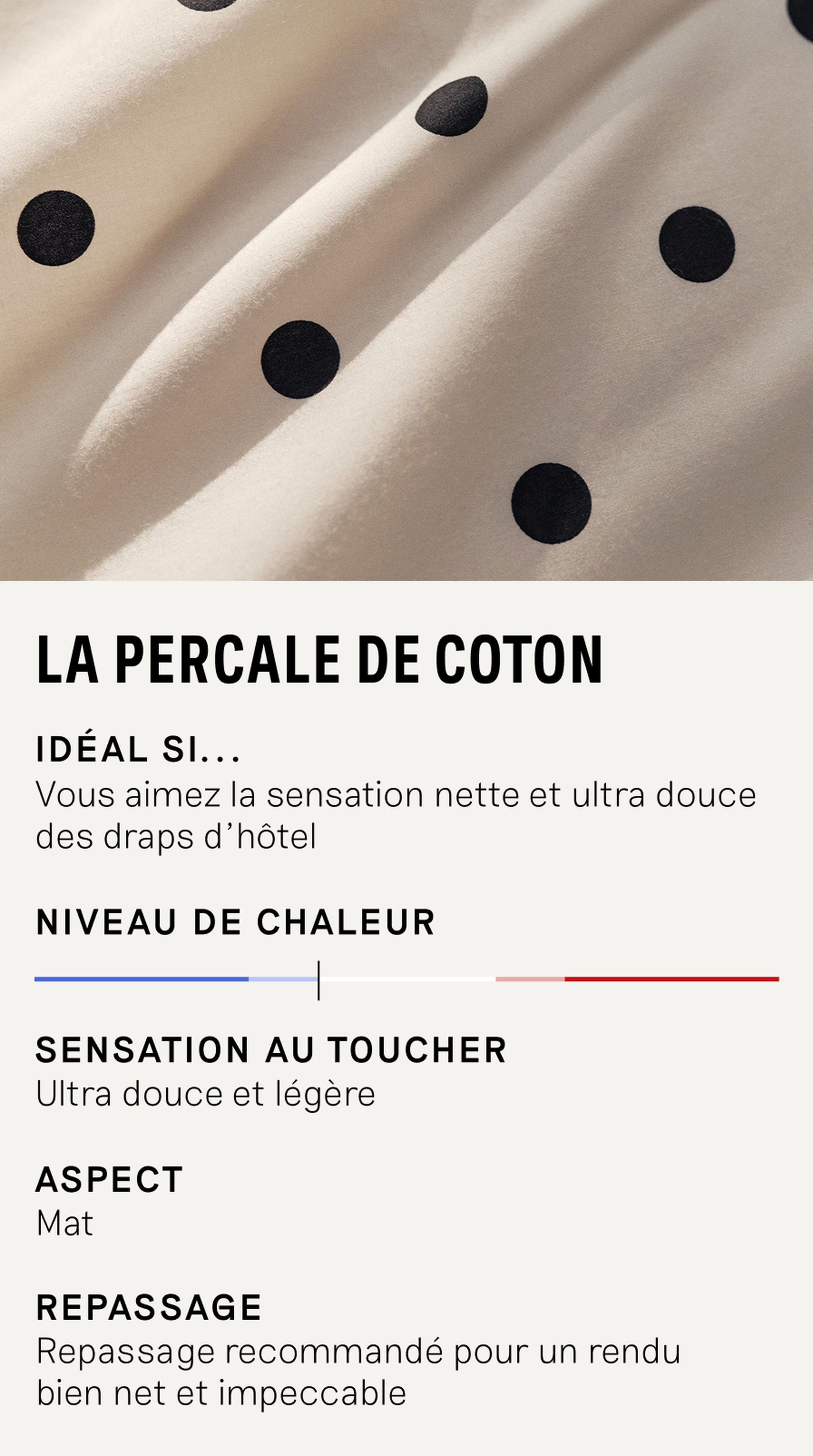 Percale de coton