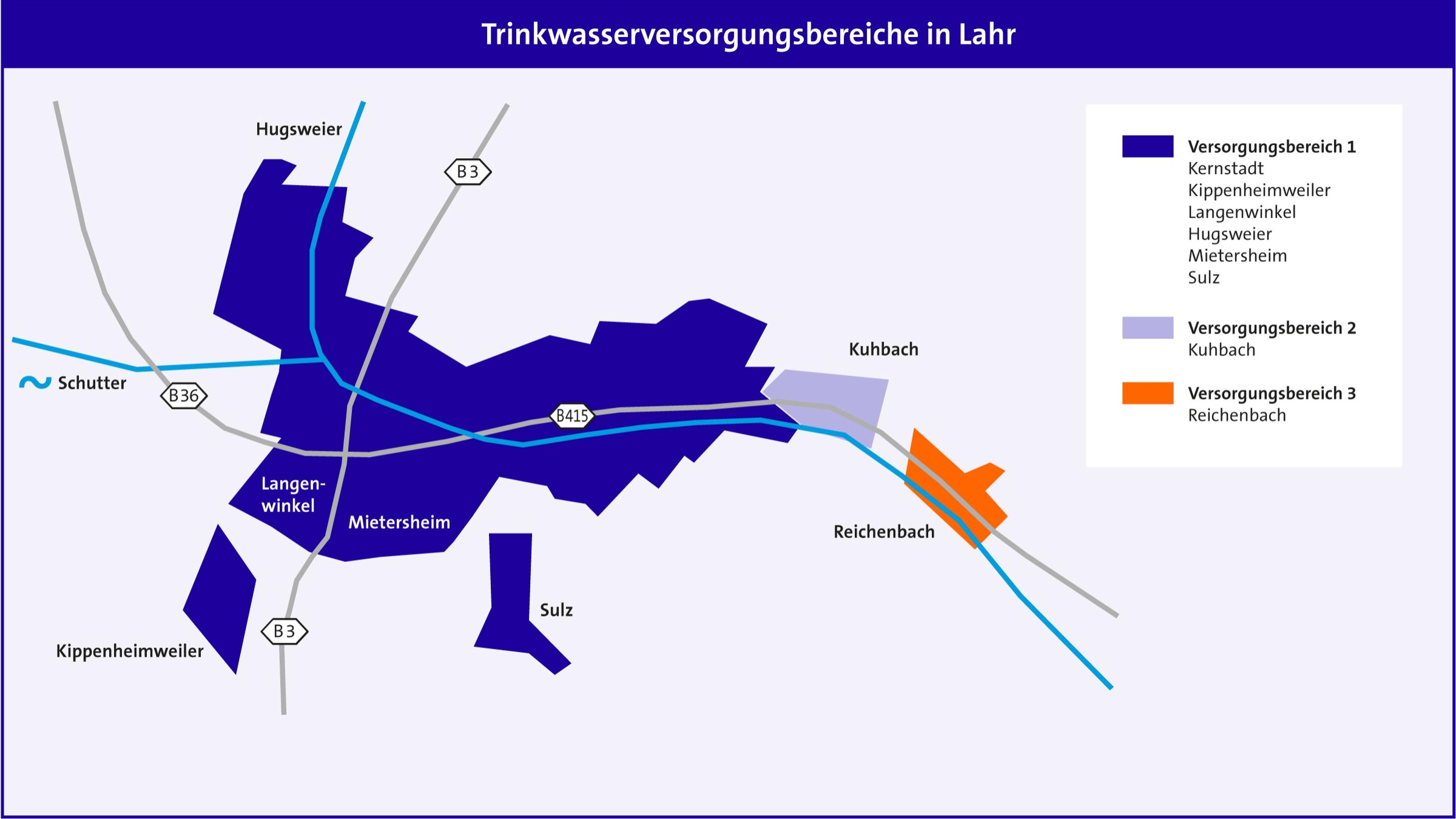 Wasserversorgungsbereich in Lahr