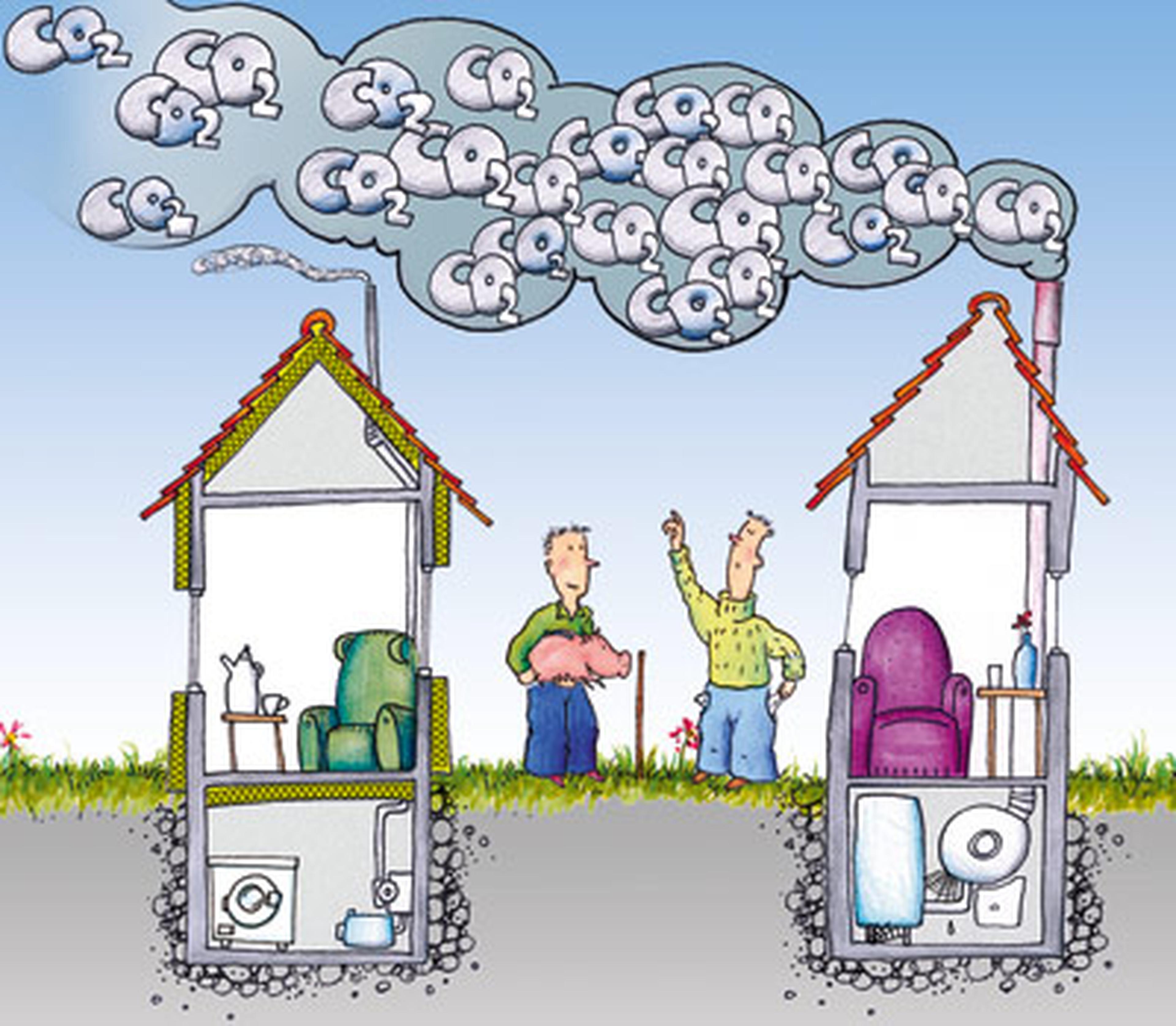 Zwei Männer mit einem Schwein stehen zwischen einem grünen und einem violetten Haus, aus denen CO₂-Wolken aufsteigen, was auf Umweltprobleme hinweist.