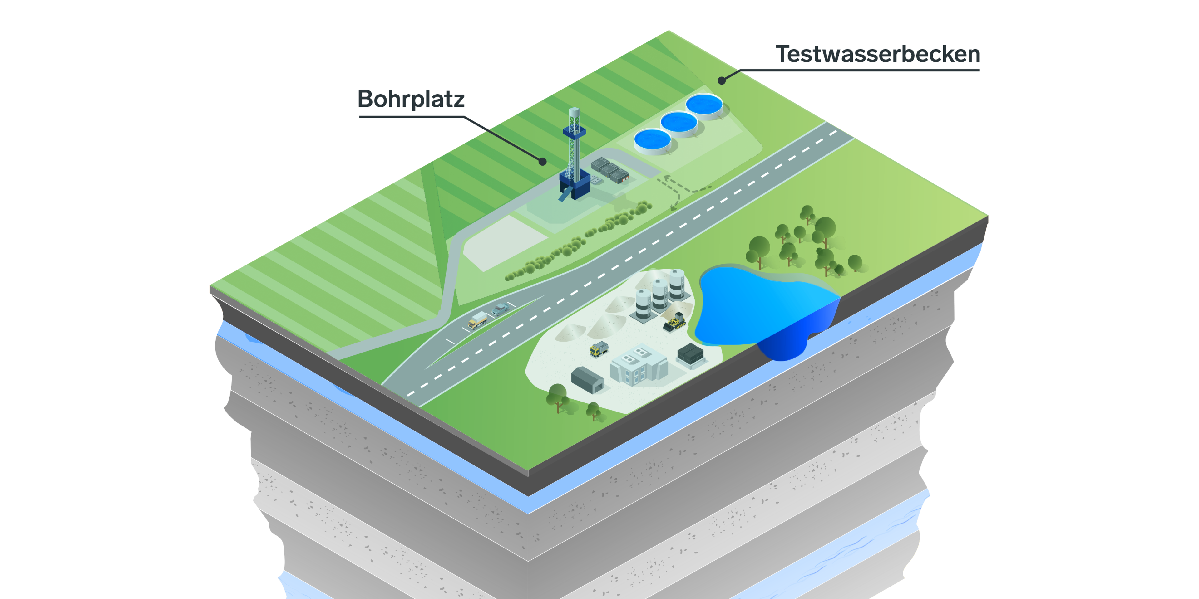 Bohrplatz Erdwärme Breisgau