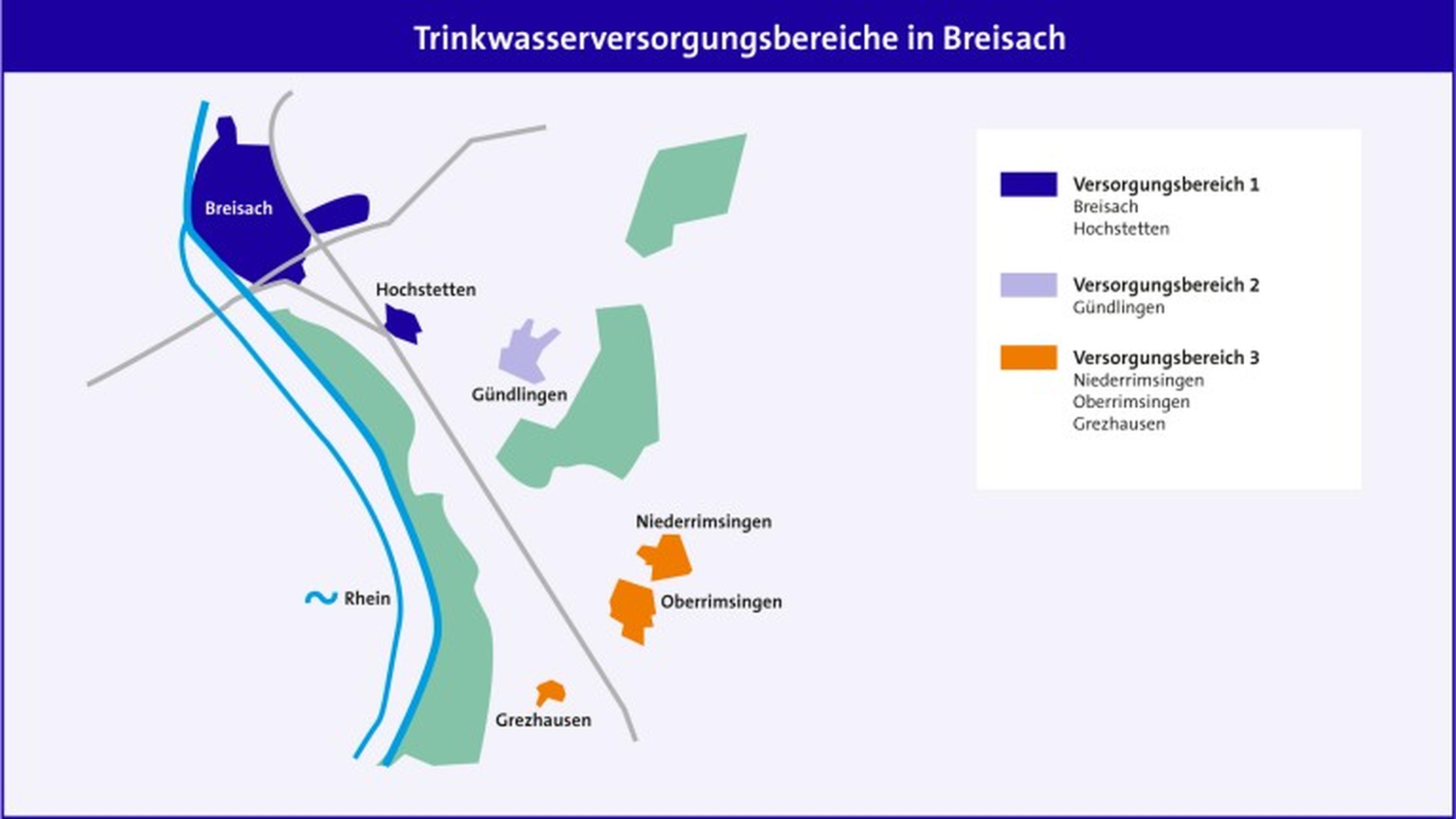 Wasser-Versorgungsbereiche in Breisach