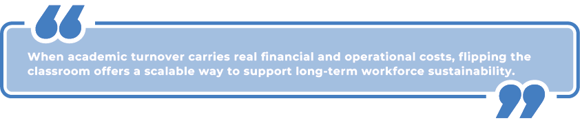 quote: When academic turnover carries real financial and operational costs, flipping the classroom offers a scalable way to support long-term workforce sustainability."