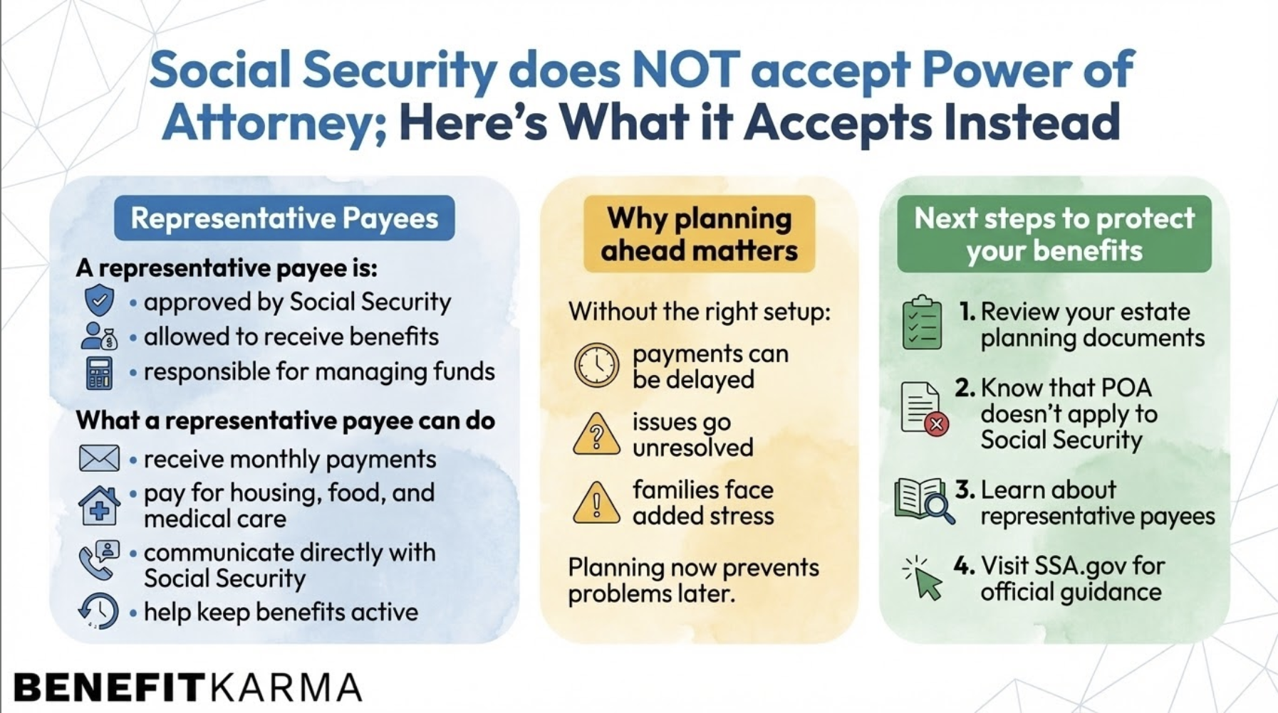 Infographic: Social Security won’t accept Power of Attorney; explains representative payees, why planning matters, and steps to protect benefits.