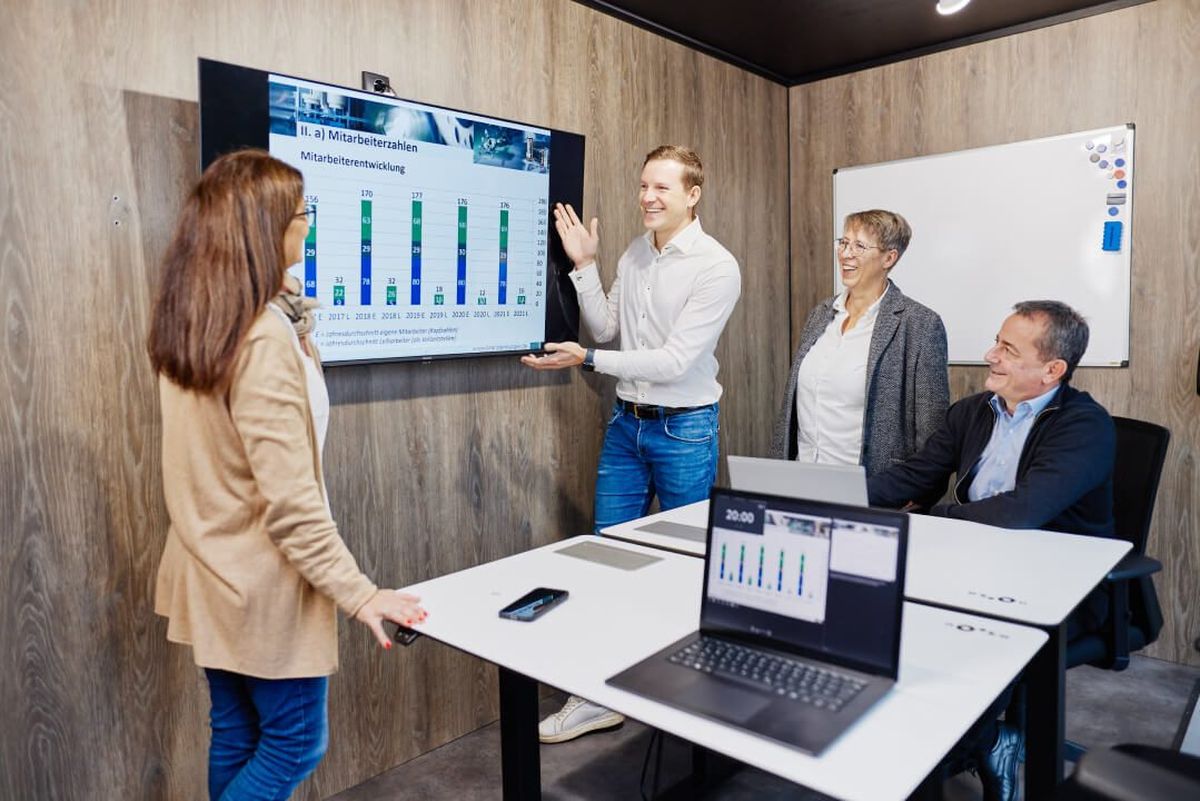 Teambesprechung - Brandenburger Teambesprechung - Brandenburger